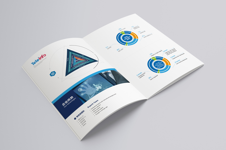 如何通過印刷讓廣告畫冊在信息傳達(dá)上更有效 如何通過印刷讓廣告畫冊在信息傳達(dá)上更有效